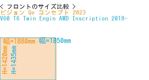 #ビジョン Qe コンセプト 2023 + V60 T6 Twin Engin AWD Inscription 2018-